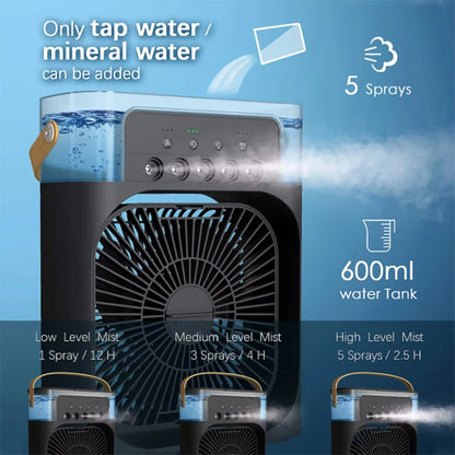 3-in-1 USB Mini Air Conditioner Fan with Humidifier, Water Mist & Night Light for Home and Office
