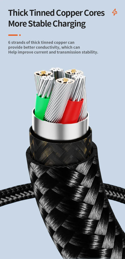 100W USB-C to USB-C Fast Charging Cable with LED Display