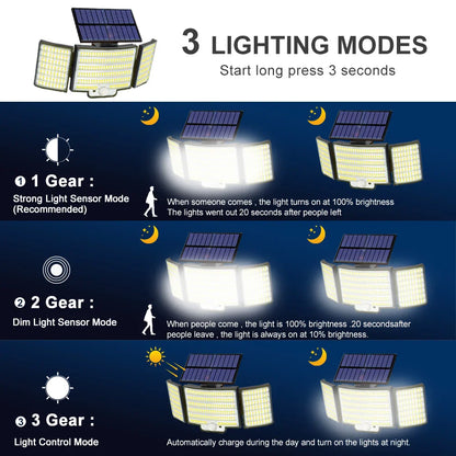 IP65 Solar Motion Sensor Light