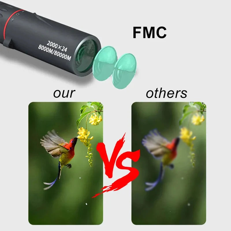 HD Mini Monocular Telescope