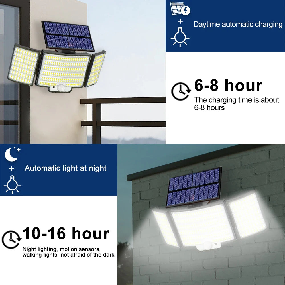 IP65 Solar Motion Sensor Light