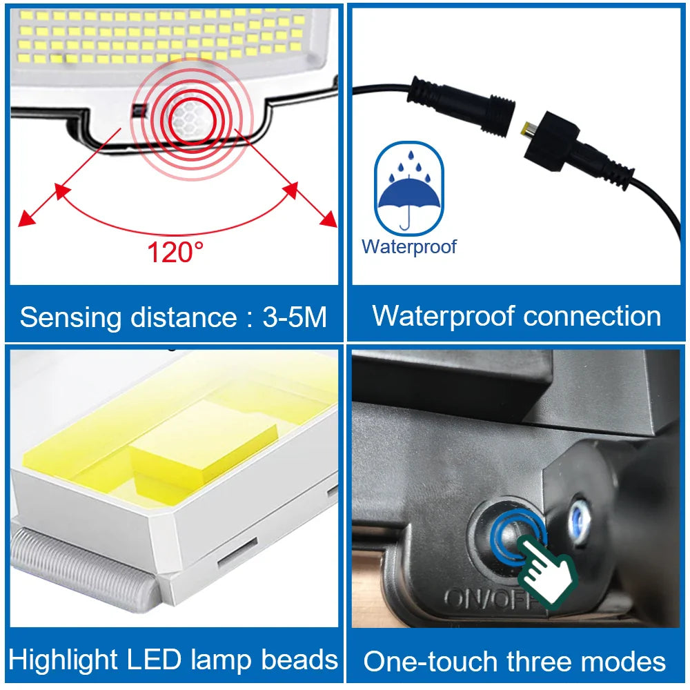 IP65 Solar Motion Sensor Light