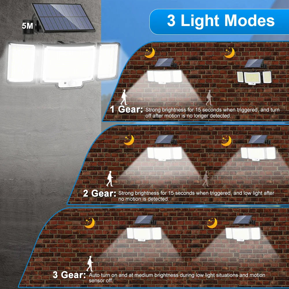 IP65 Solar Motion Sensor Light