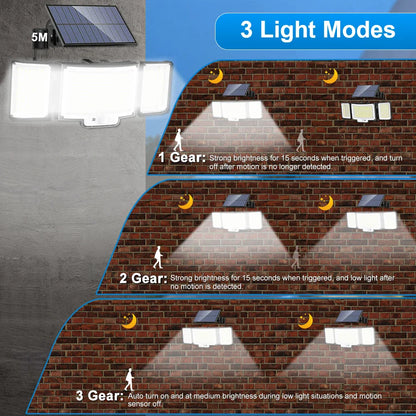 IP65 Solar Motion Sensor Light