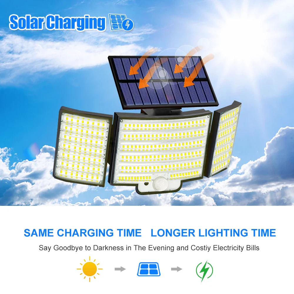 IP65 Solar Motion Sensor Light