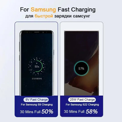 45W PD USB-C to USB-C Fast Charging Cable for Samsung Galaxy S23/S22/S21/S20 & USB-C Devices